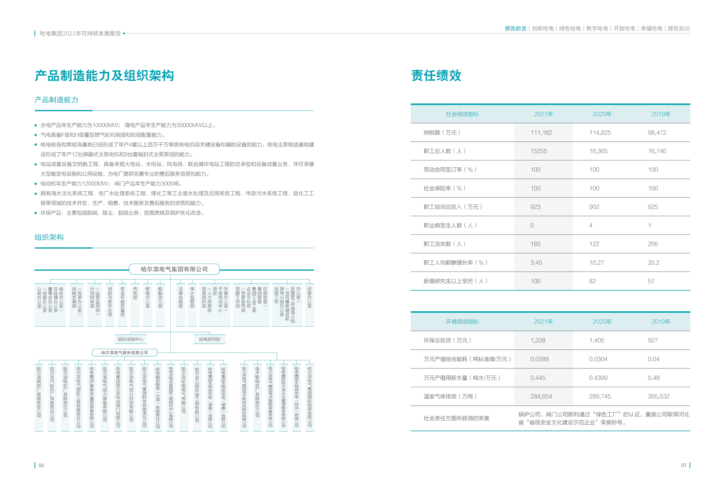 瓦力游戏| 首页 -瓦力出品,必属精品