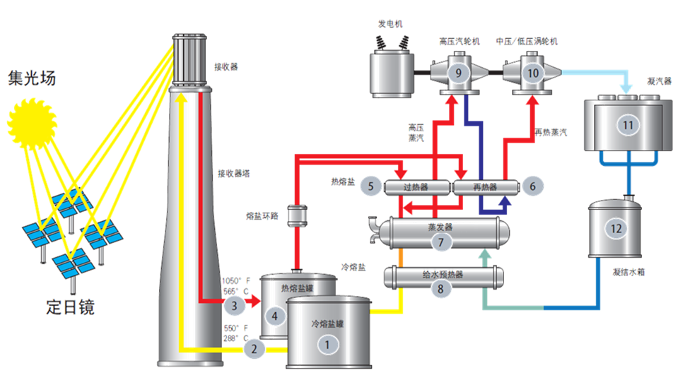 瓦力游戏| 首页 -瓦力出品,必属精品