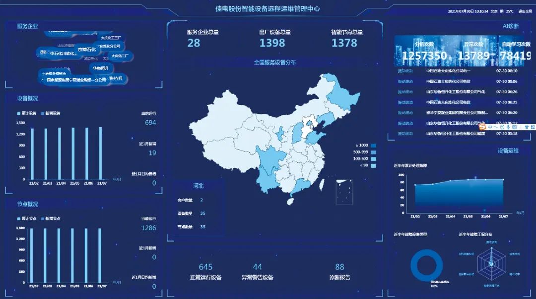 瓦力游戏| 首页 -瓦力出品,必属精品