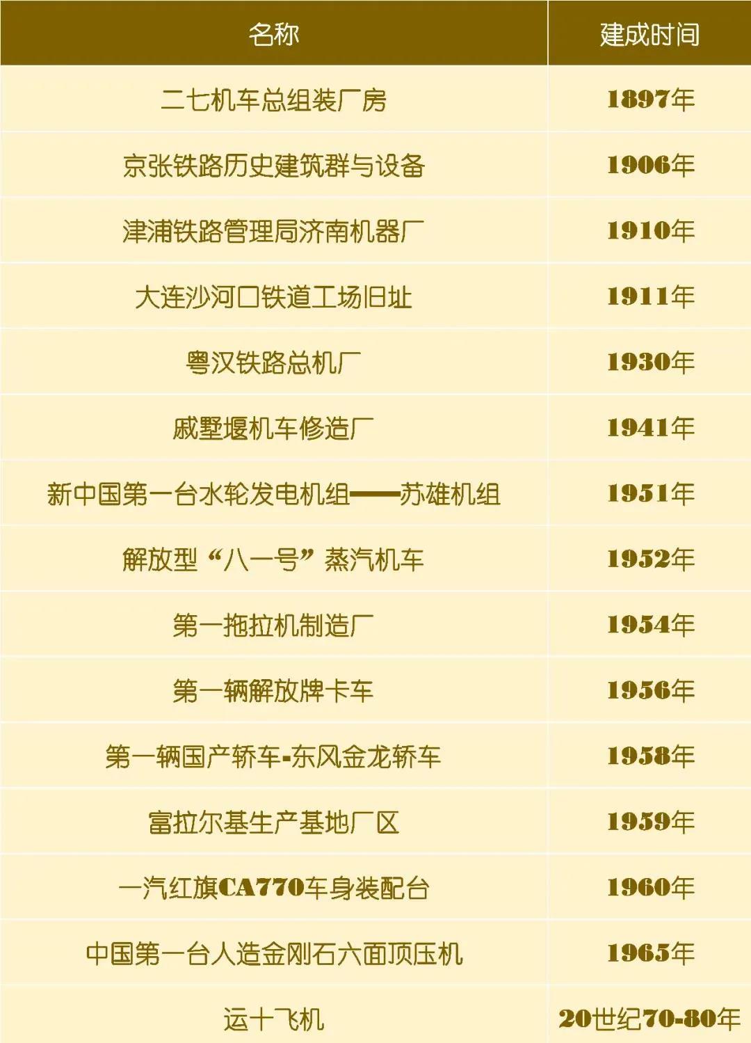 瓦力游戏| 首页 -瓦力出品,必属精品