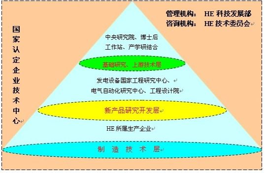 瓦力游戏| 首页 -瓦力出品,必属精品