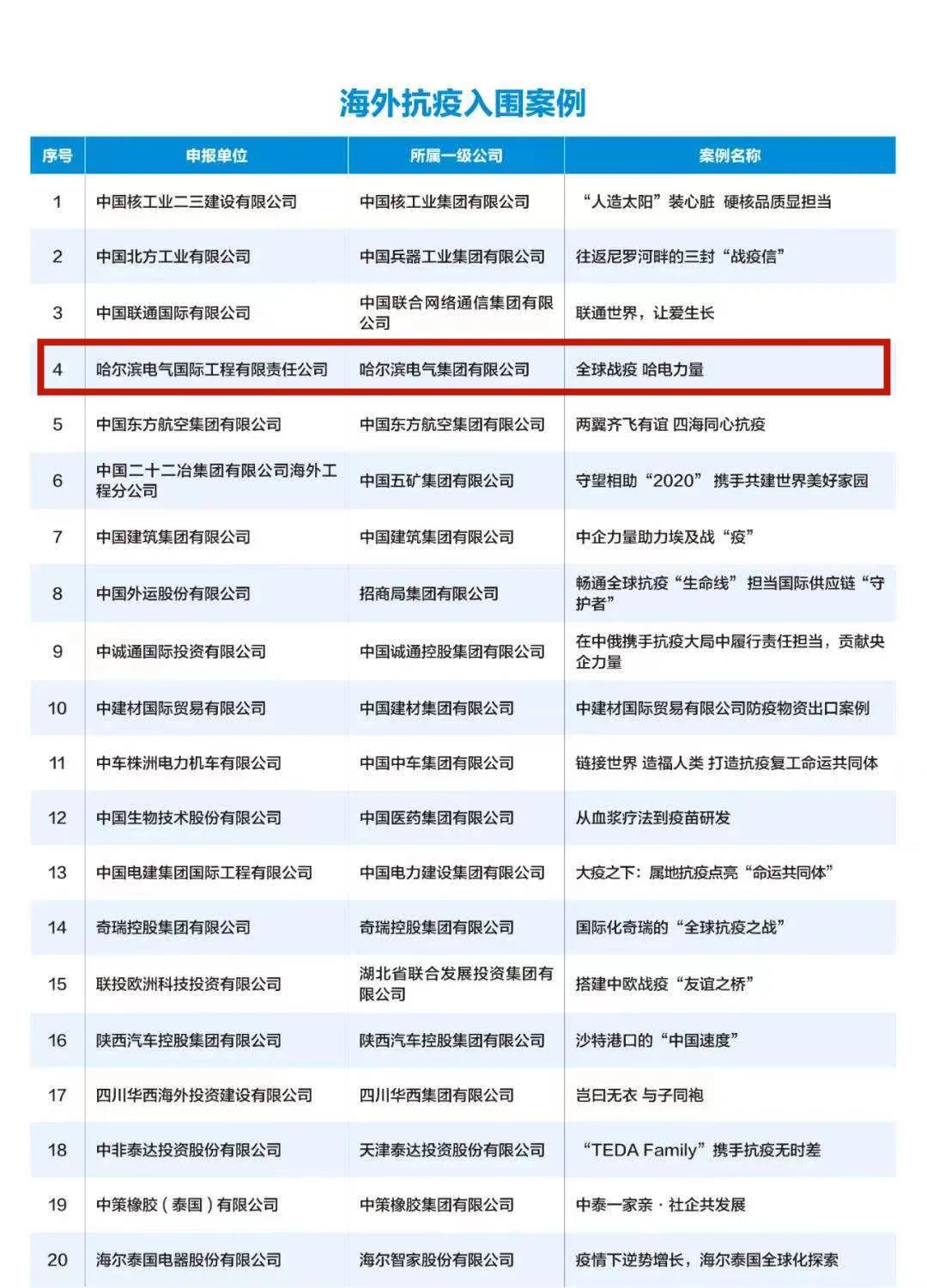 瓦力游戏| 首页 -瓦力出品,必属精品