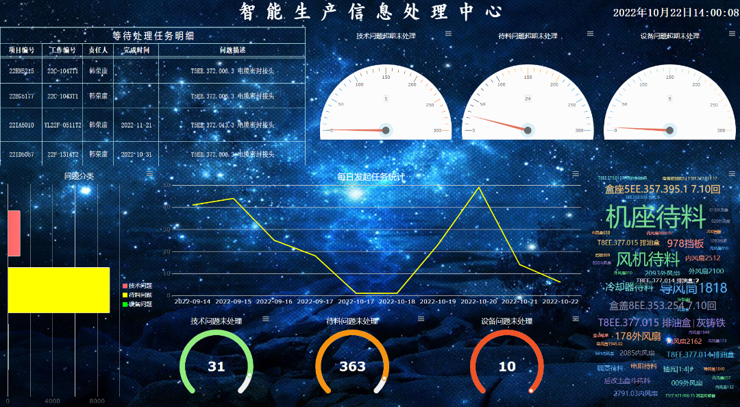 瓦力游戏| 首页 -瓦力出品,必属精品