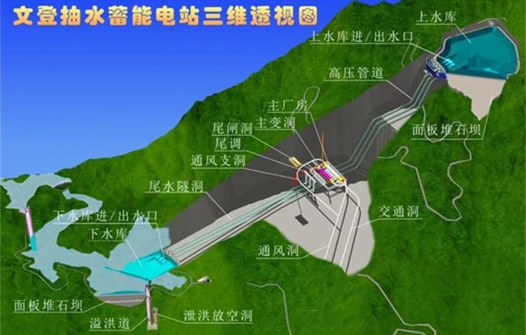 瓦力游戏| 首页 -瓦力出品,必属精品